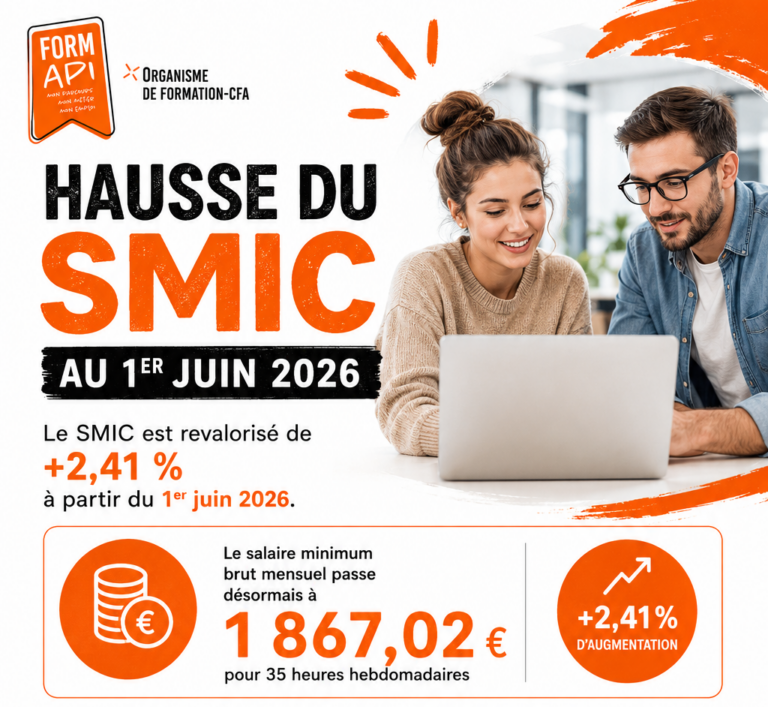 Affiche FORMAPI annonçant la hausse du SMIC de +2,41 % au 1er juin 2026, avec une jeune femme et un homme souriants regardant un ordinateur portable, et les nouvelles valeurs : salaire minimum brut mensuel à 1 867,02 € pour 35 heures hebdomadaires.